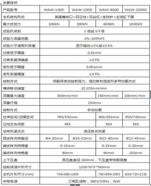 WEW-C系列 微機(jī)屏顯式液壓萬(wàn)能試驗(yàn)機(jī)